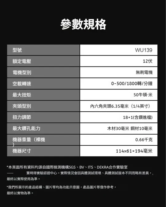 WU139無刷鋰電衝擊起子電鑽12V 起子 六角 居家 工程 水電 木工 汽修 木頭 水泥 鑽牆 金屬 WORX 威克士