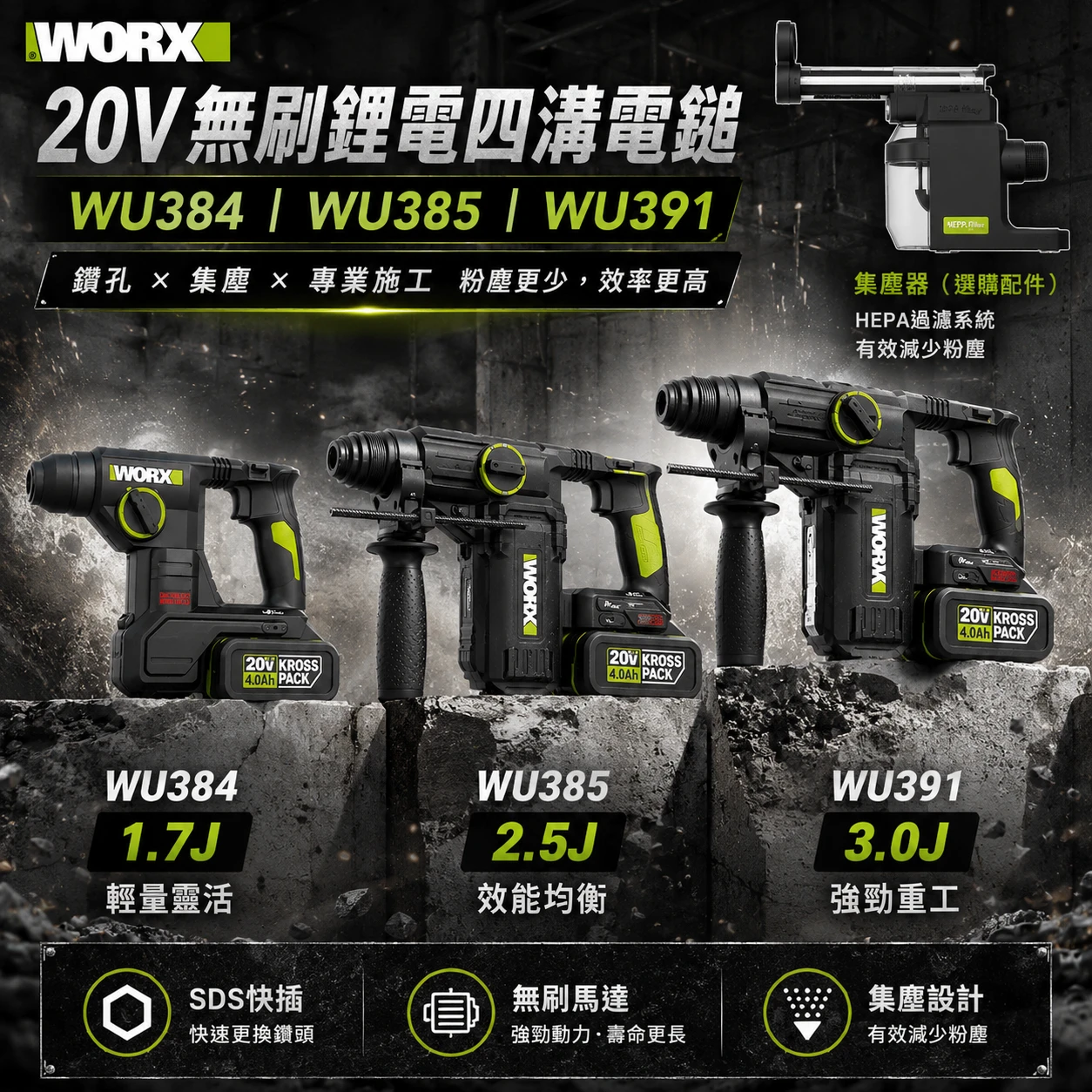 WORX 威克士 WU384 WU385 WU391 20V四溝電鎚 電鑽 鎚鑽 集塵 三用鎚鑽 HEPA過濾 磁磚脈衝
