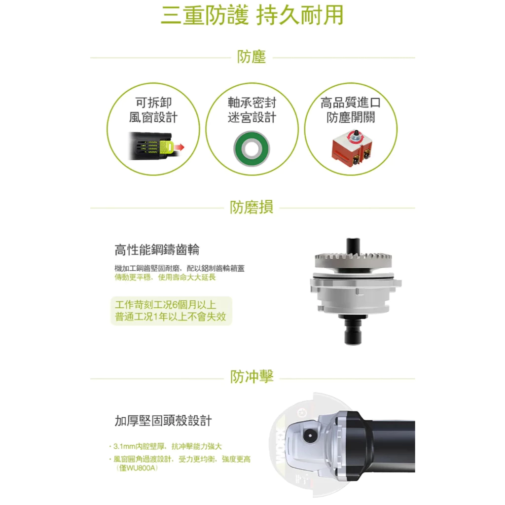 WU800A 平面砂輪機 100mm/720W 細柄 切割 角磨 拋光 切割 金屬 木頭 水電 砂輪機 WORX威克士