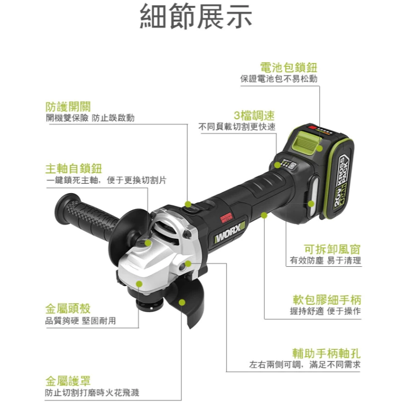 WU806鋰電無刷平面砂輪機20V 100mm切割 細柄 平面 角磨 拋光 切割 金屬 木頭 水電 木工 WORX威克士
