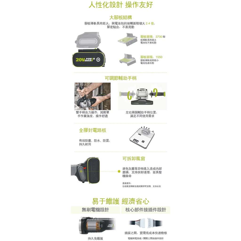 WU808鋰電無刷平面砂輪機20V 100mm切割 平面 粗炳 角磨 拋光 切割 金屬 木頭 水電 木工 WORX威克士