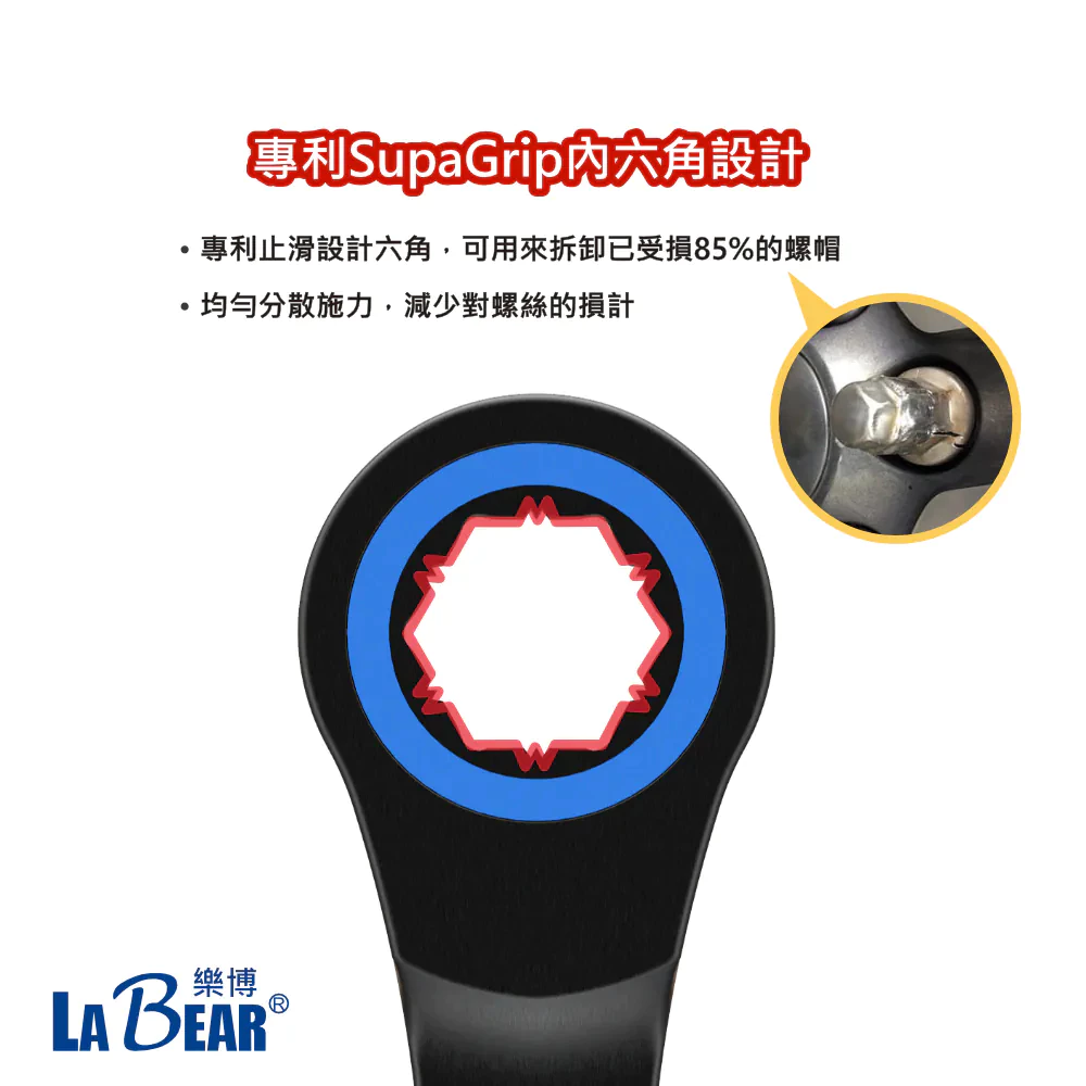 【LaBear】迷你搖頭電著黑棘輪梅開扳手 開口端防滑 8-19mm 梅開扳手 棘輪扳手 120齒 短扳手 台灣製