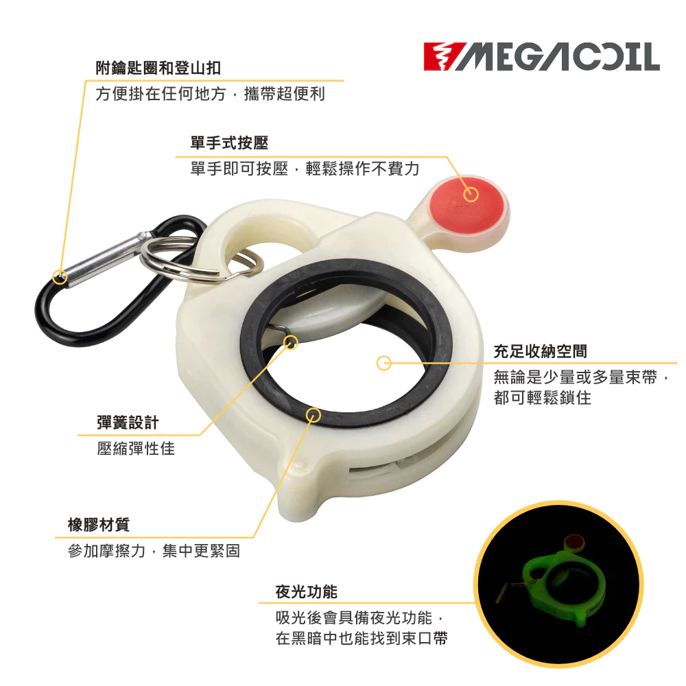 【MEGACOIL】束線帶整理器 束帶收納器 收線器 尼龍束帶 束帶環 魷魚絲扣 電線收納 尼龍束線帶 紮帶 綁帶 收納