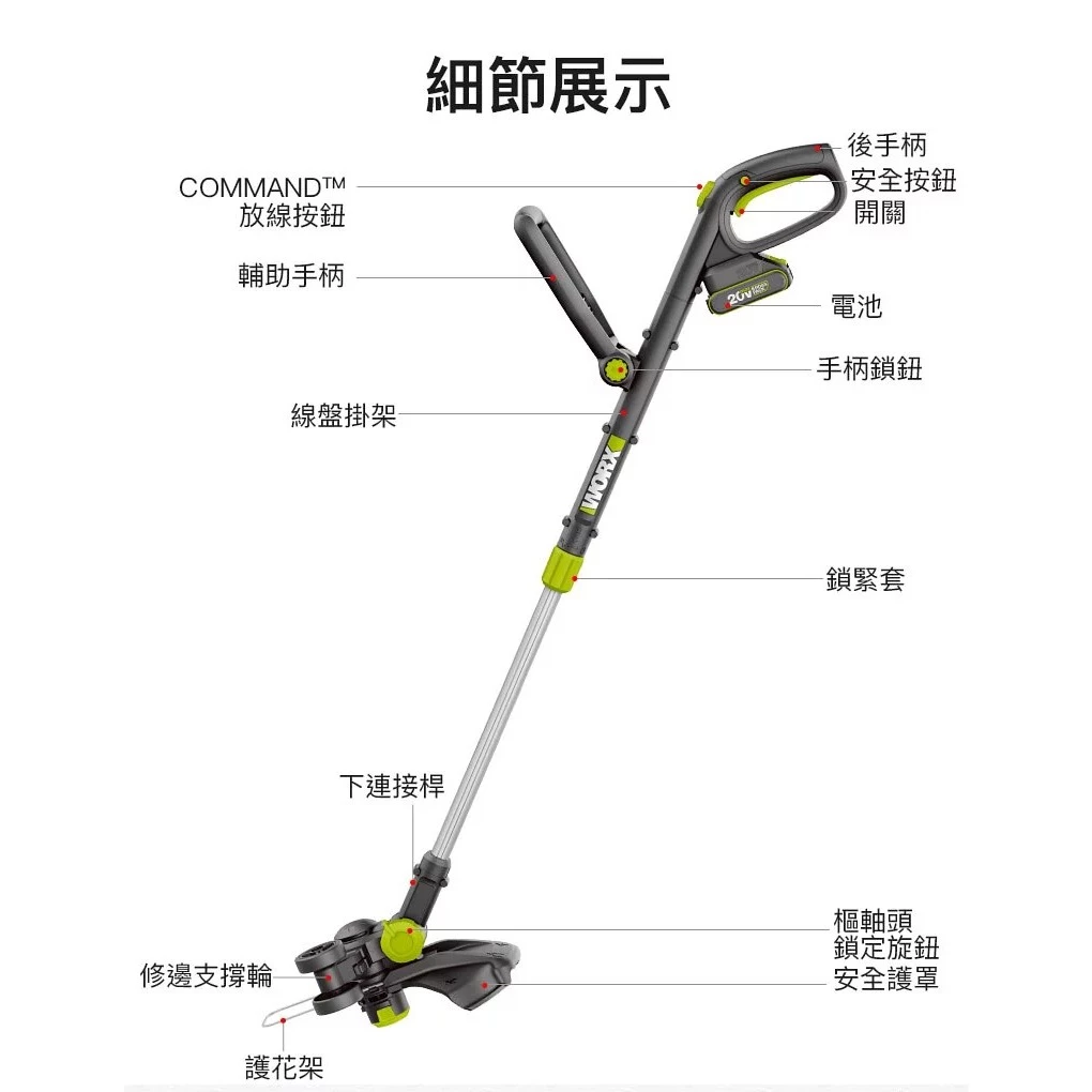 WD163 無刷鋰電割草機 20V 30cm 園藝 除草機 花園 修草 輔助輪 雜草修剪 WORX 威克士