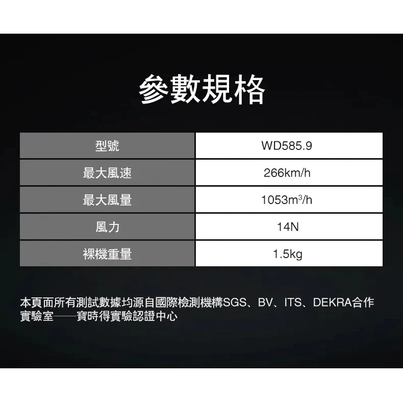 WD585無刷鋰電吹風機 40V 超大流量吹風機 落葉 園藝 花園 打掃 洗車 水電 大範圍 高轉速 WORX 威克士