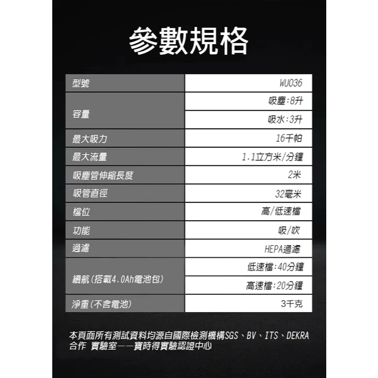 WU036 鋰電無刷箱式 吸/吹兩用 吸塵器 20V 29mm 汽車 皮椅 居家 吸水 打掃 外出方便 WORX 威克士