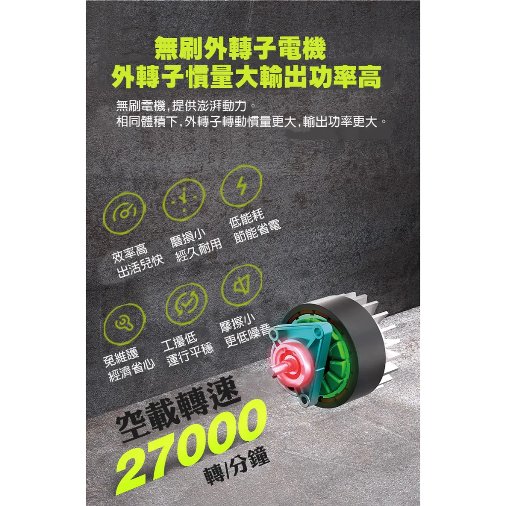 WU231 無刷鋰電吹風機20V 吹草機 吹風機 除塵機 吹葉機 居家 園藝 水電 打掃 落葉 WORX 威克士