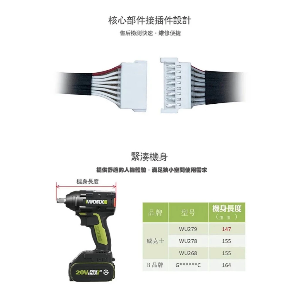 WU279 WU270 WU289 鋰電無刷衝擊板手20V反轉自停 可調扭力 大扭力 汽機車 機械 維修 WORX威克士