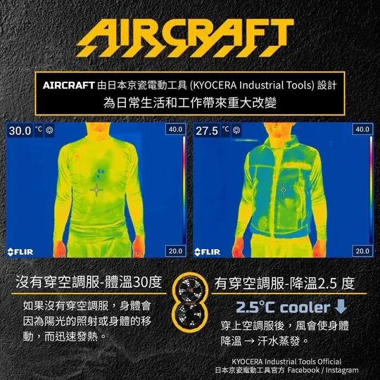  BURTLE 日本空調衣 AC1154 24V 空調衣 空調服 空調背心 避暑神器 高續航 空調工作服 保固18個月