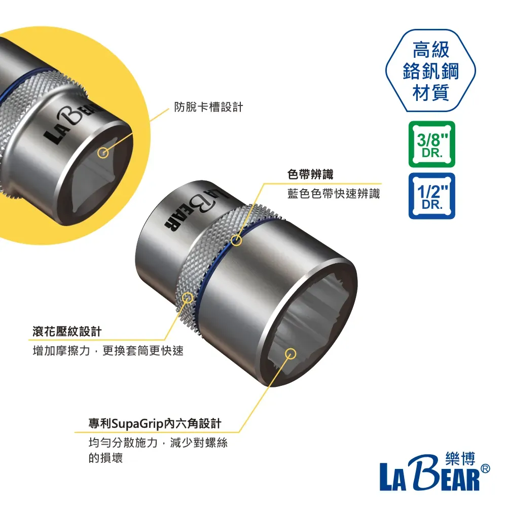 【LaBear】專利設計 止滑套筒扳手組 三分 3分 雙向棘輪扳手 萬向接頭 延長接桿 六角手動套筒組