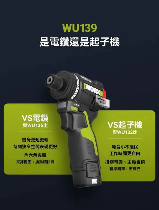 WU139無刷鋰電衝擊起子電鑽12V 起子 六角 居家 工程 水電 木工 汽修 木頭 水泥 鑽牆 金屬 WORX 威克士