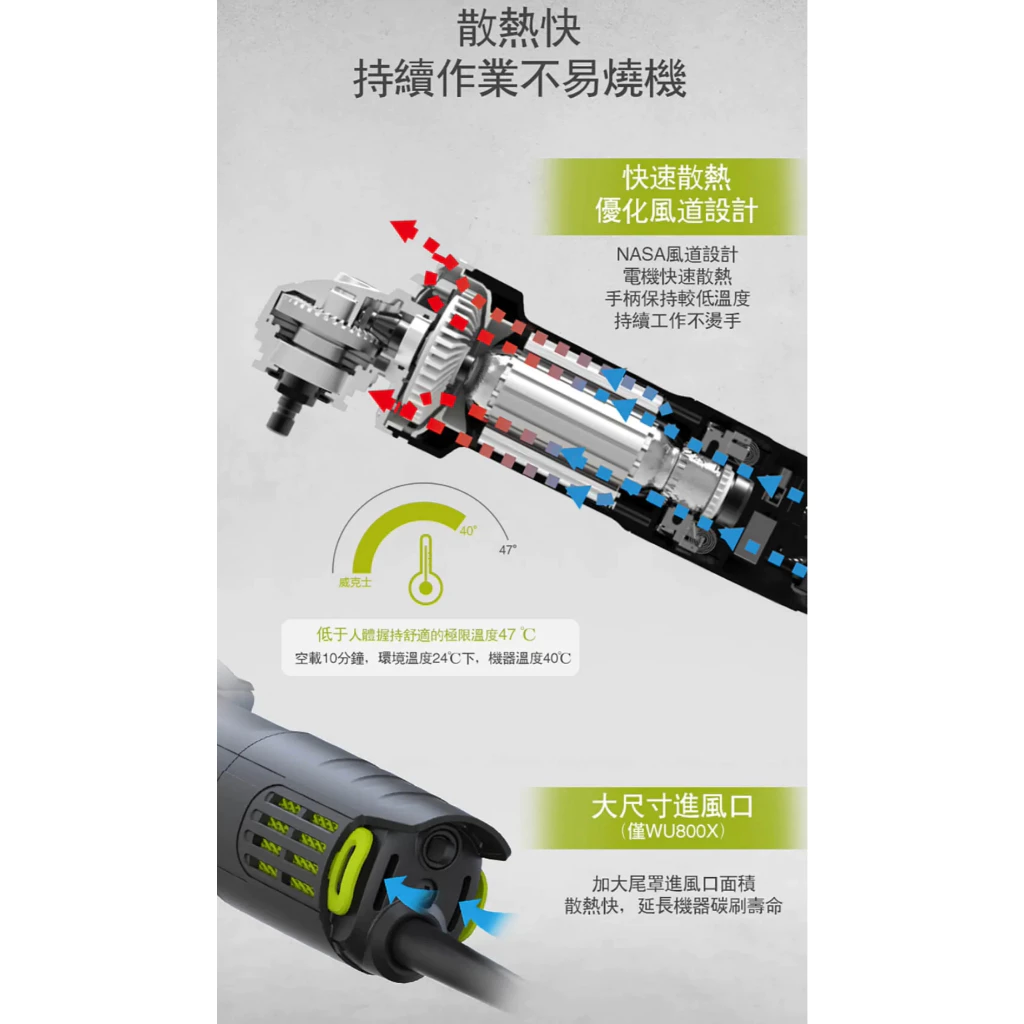 WU800A 平面砂輪機 100mm/720W 細柄 切割 角磨 拋光 切割 金屬 木頭 水電 砂輪機 WORX威克士