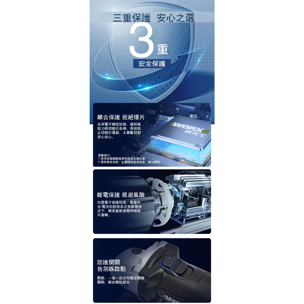 WU806鋰電無刷平面砂輪機20V 100mm切割 細柄 平面 角磨 拋光 切割 金屬 木頭 水電 木工 WORX威克士