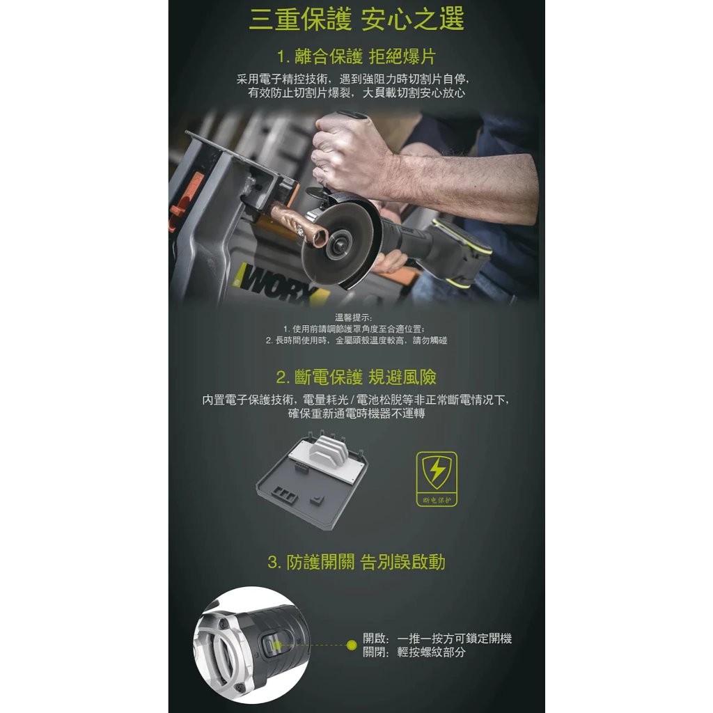 WU808鋰電無刷平面砂輪機20V 100mm切割 平面 粗炳 角磨 拋光 切割 金屬 木頭 水電 木工 WORX威克士