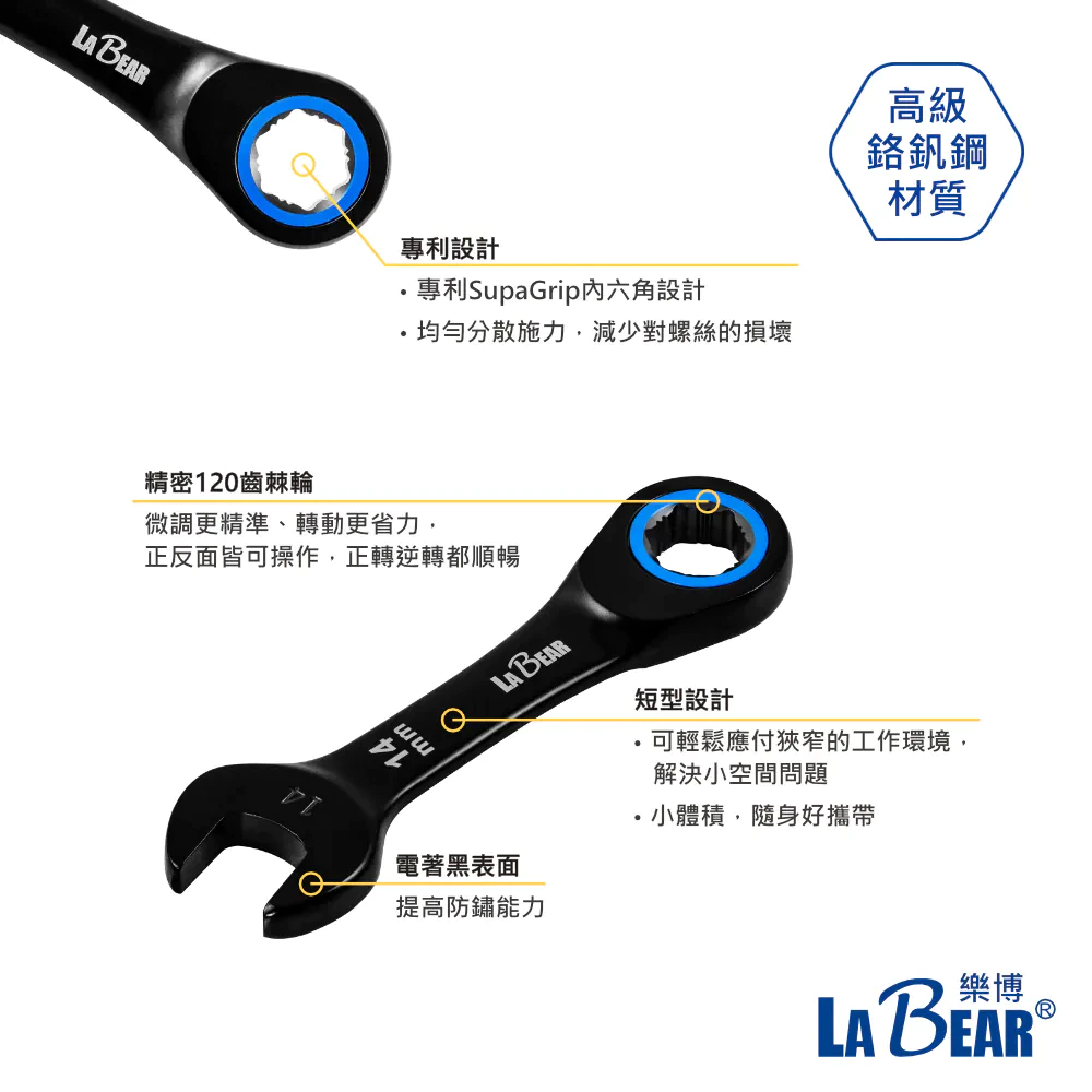 【LaBear】迷你搖頭電著黑棘輪梅開扳手 開口端防滑 8-19mm 梅開扳手 棘輪扳手 120齒 短扳手 台灣製