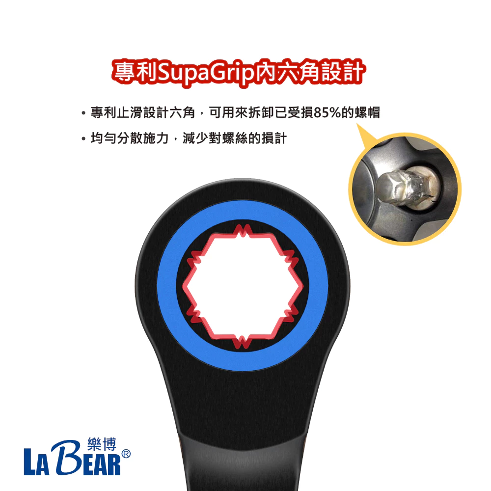 【LaBear】電著黑 防滑 棘輪梅開扳手 7-24mm 棘輪扳手 90齒/120齒 梅開板手 電著扳手 台灣製