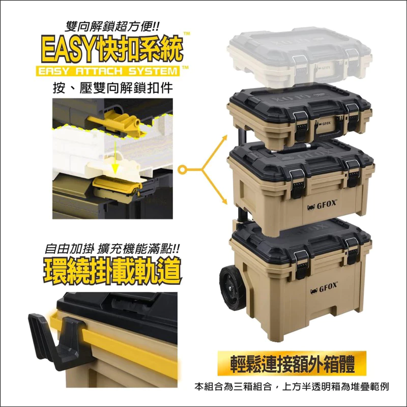 風霸 GFOX 三件組工具箱 系統工具箱 分類盒 密封盒 提籃 推車 快扣系統 GB-006 疊層箱 系統式