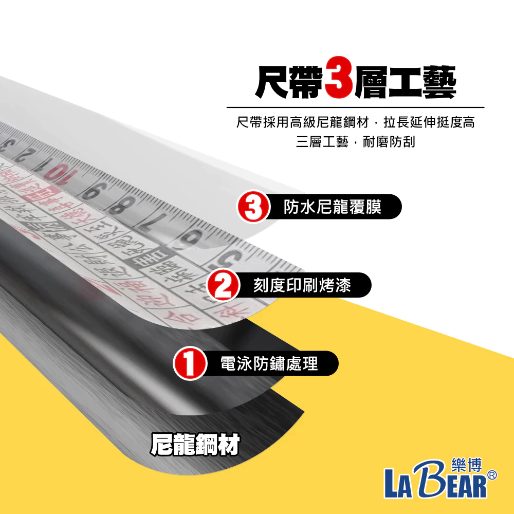 【LaBear】10M 捲尺 尼龍鋼捲尺 耐摔捲尺 魯班尺 公制尺 英制尺 丁蘭尺 單面捲尺 測量尺