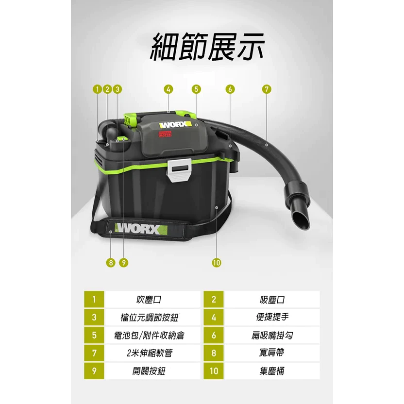WU036 鋰電無刷箱式 吸/吹兩用 吸塵器 20V 29mm 汽車 皮椅 居家 吸水 打掃 外出方便 WORX 威克士