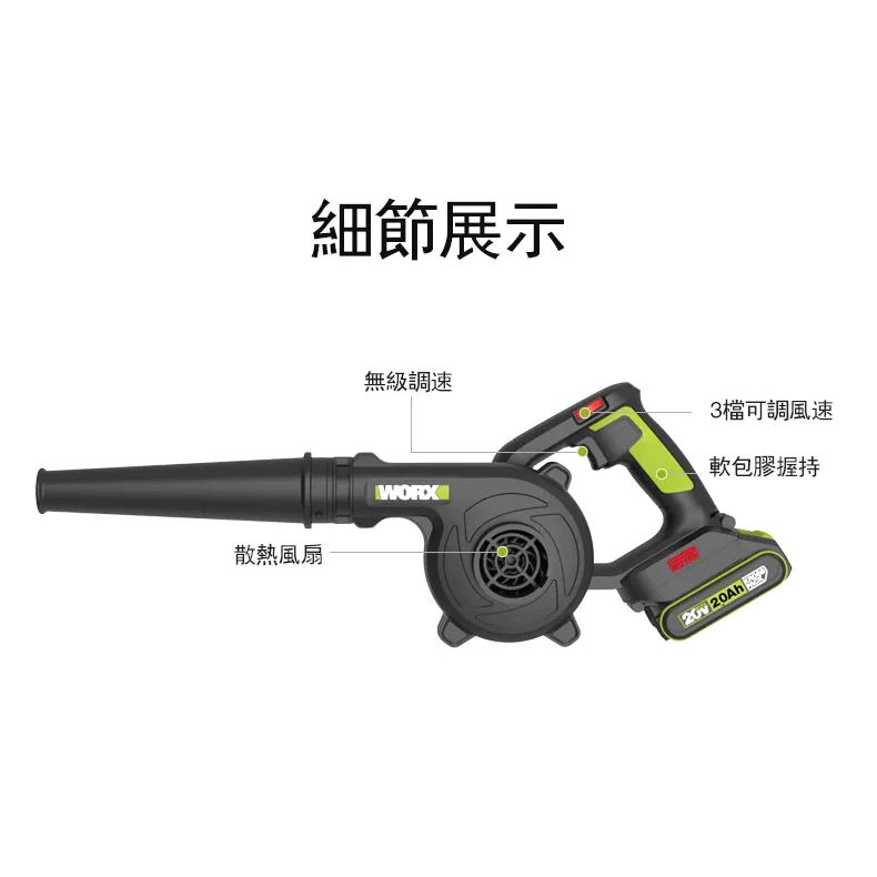 WU230S 三段式無刷吹風機 20V 除塵 小空間 角落 打掃 落葉 居家 汽車 灰塵 油漆 研磨 WORX 威克士