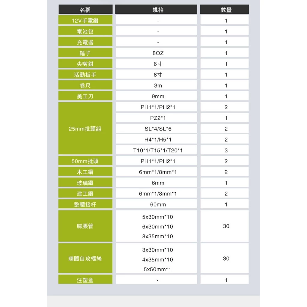 WE211 無刷 鋰電震動電鑽12V 10mm 87件組 電鑽 家用 鑽牆 鐵鎚 木板 尖嘴鉗 捲尺 WORX 威克士