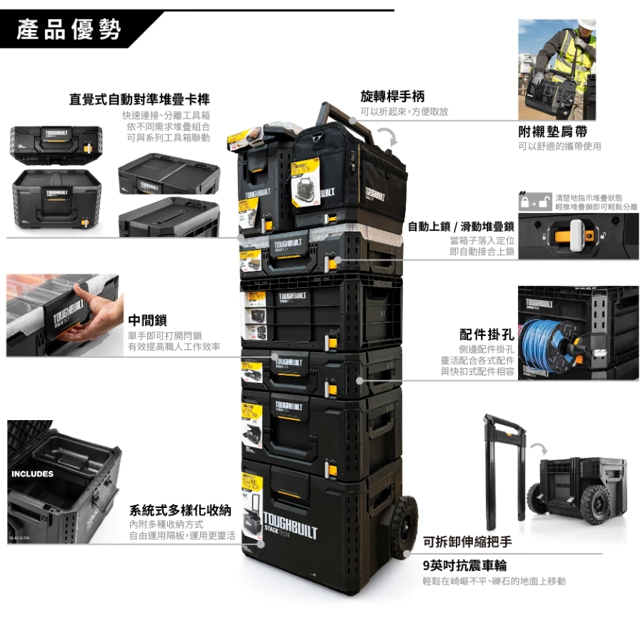 TB-B1-O-10C 小零件盒 TOUGHBUILT 托比爾 快扣 工具箱 防水 堆疊式 零件 模型 螺絲 透明上蓋