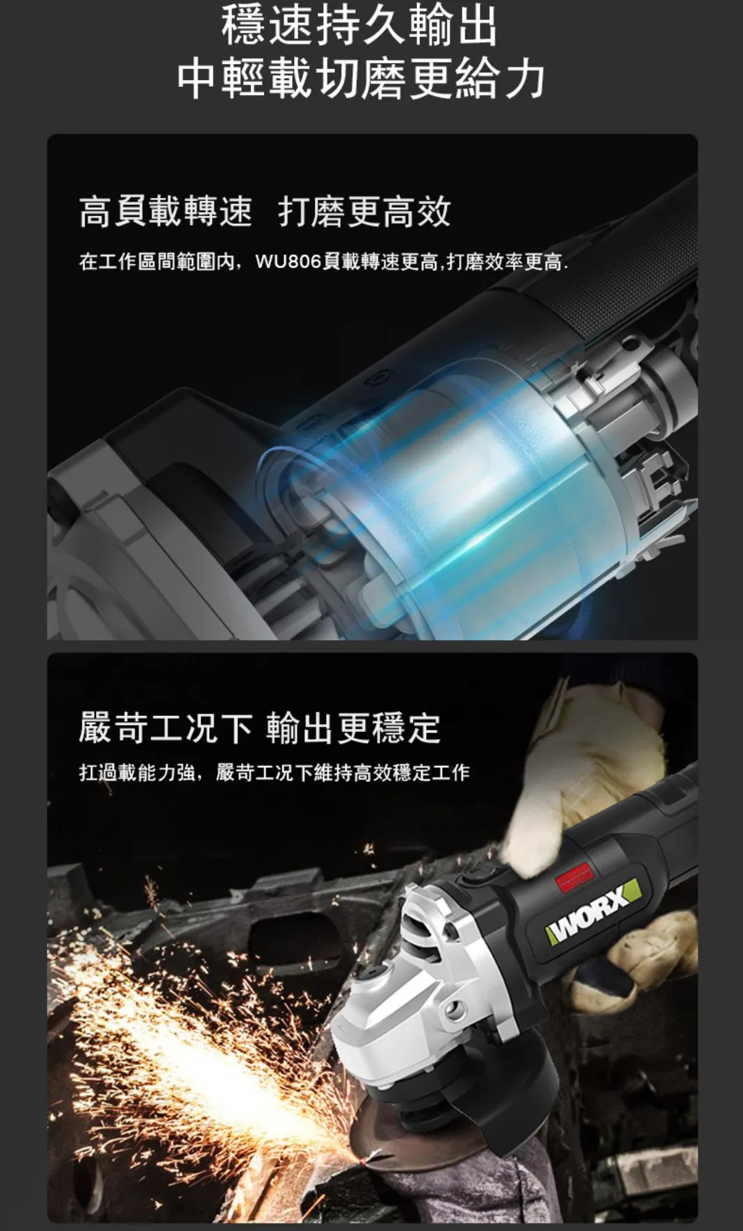 WU806鋰電無刷平面砂輪機20V 100mm切割 細柄 平面 角磨 拋光 切割 金屬 木頭 水電 木工 WORX威克士