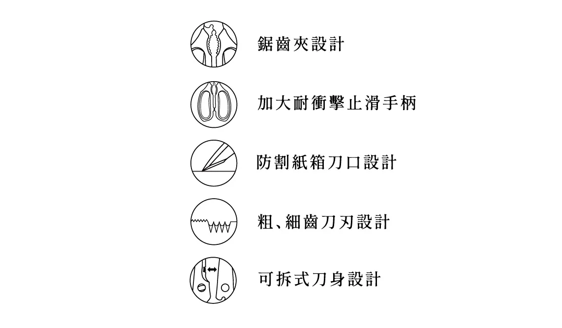 愛森諾工具 / Arsenal Tool 多功能萬用剪刀 台灣製造 廚房剪刀 露營剪刀 軍風剪刀 1620剪刀 莫蘭迪色