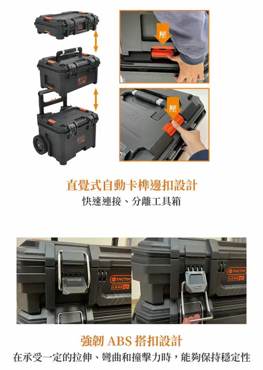 TACTIX 三件組工具箱 TX-0420 系統工具箱 分類盒 密封盒 提籃 推車 快扣系統 疊層箱 系統式