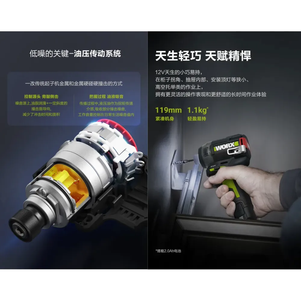 WU138油壓起子機 50 N.m 75dB 12V 電動工具 高轉速/扭力 居家 水電 金屬 水泥 WORX 威克士