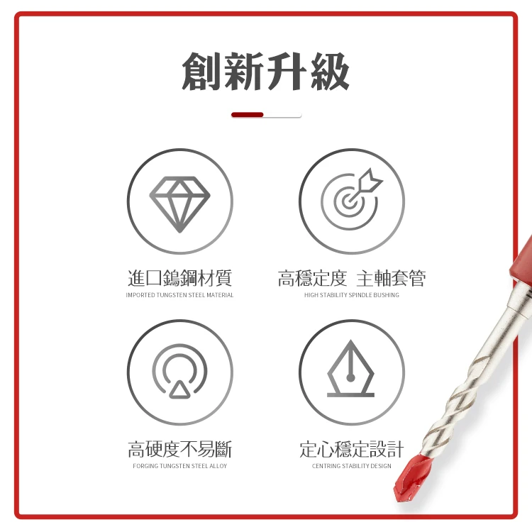 土耳門×宅水電 準．強力鑽兼鎖 水泥鑽頭 3.2/3.4/5.0mm 高張力螺絲用 快拆 六角柄 起子機 替換式