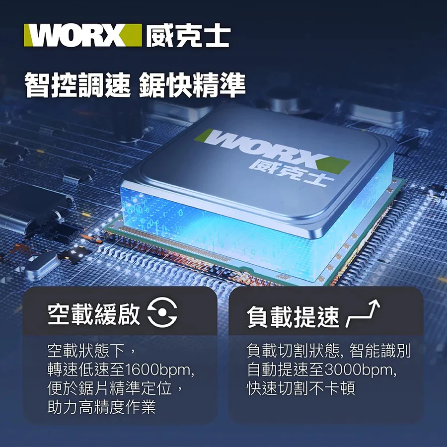 WU500 無刷鋰電軍刀鋸20V 26mm 單手 輕巧 園藝 切割 水電 居家 木頭 樹枝 水管 金屬 WORX 威克士