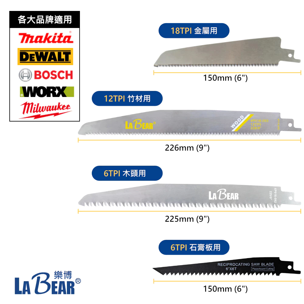 【LaBear】軍刀鋸片 鋸條 6-24TPI 雙金屬鋸片 M42 含鈷鋸片 鋸鐵鋸木 竹子切鋸 軍刀鋸專用 往復鋸專用