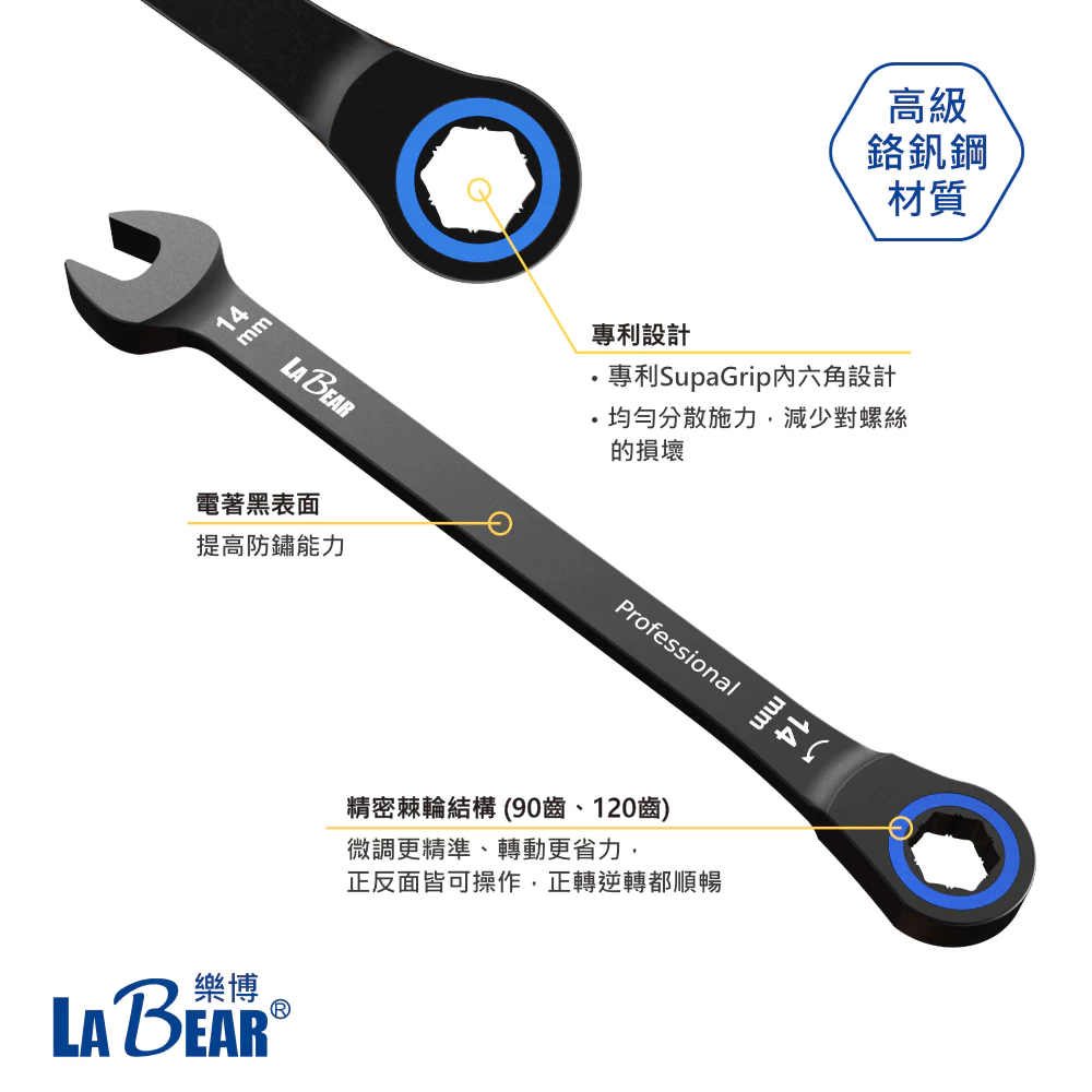 【LaBear】電著黑 防滑 棘輪梅開扳手 7-24mm 棘輪扳手 90齒/120齒 梅開板手 電著扳手 台灣製