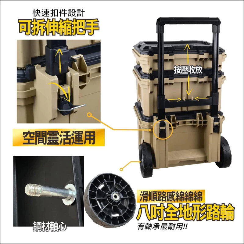 風霸 GFOX 三件組工具箱 系統工具箱 分類盒 密封盒 提籃 推車 快扣系統 GB-006 疊層箱 系統式