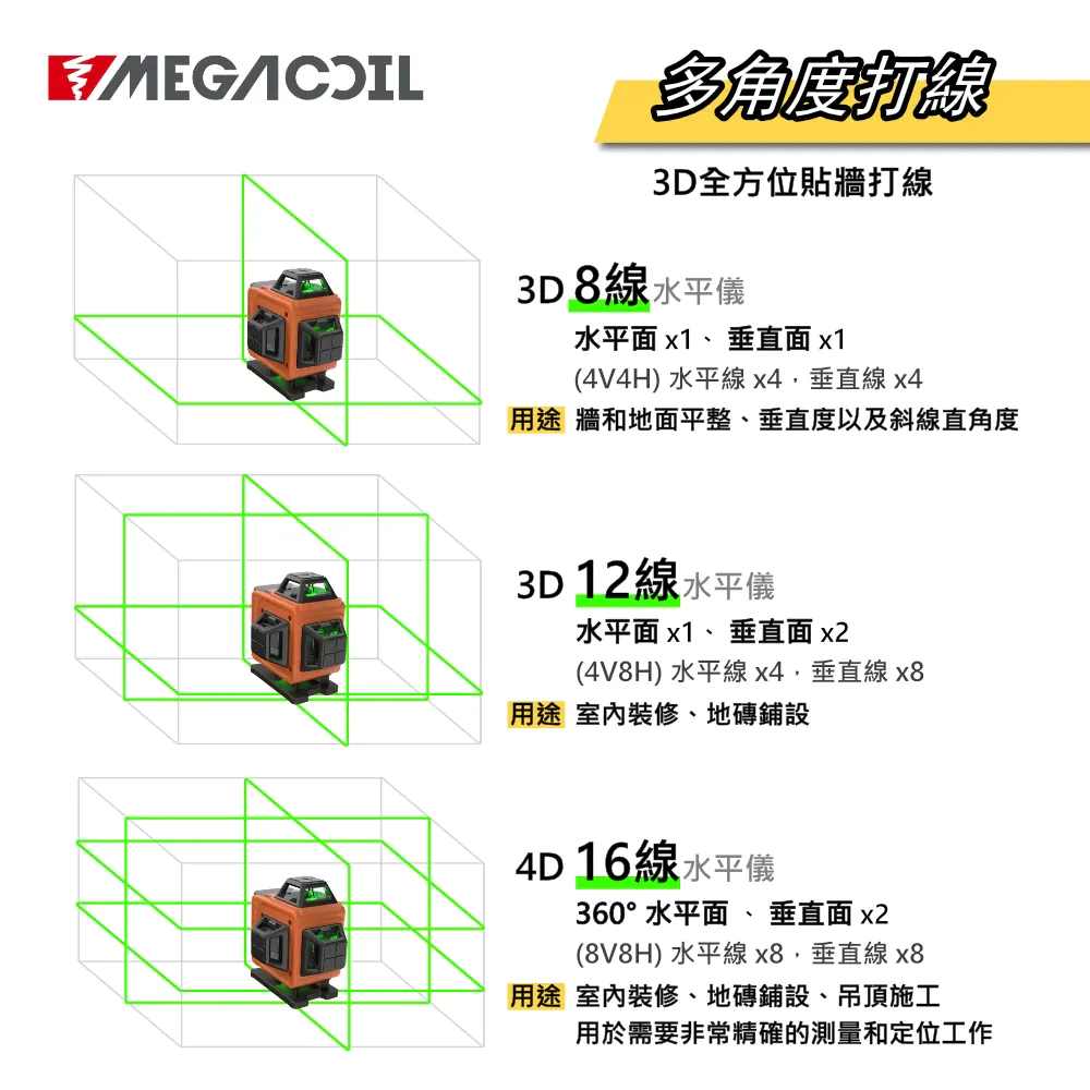 【MEGACOIL】雷射水平儀 8/12/16線 綠光 電子水平儀 自動校正 水平儀 激光水平儀 戶外可用 水電 木工