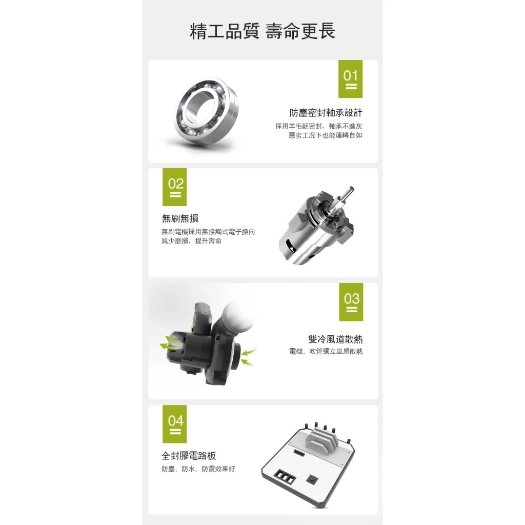 WU230S 三段式無刷吹風機 20V 除塵 小空間 角落 打掃 落葉 居家 汽車 灰塵 油漆 研磨 WORX 威克士