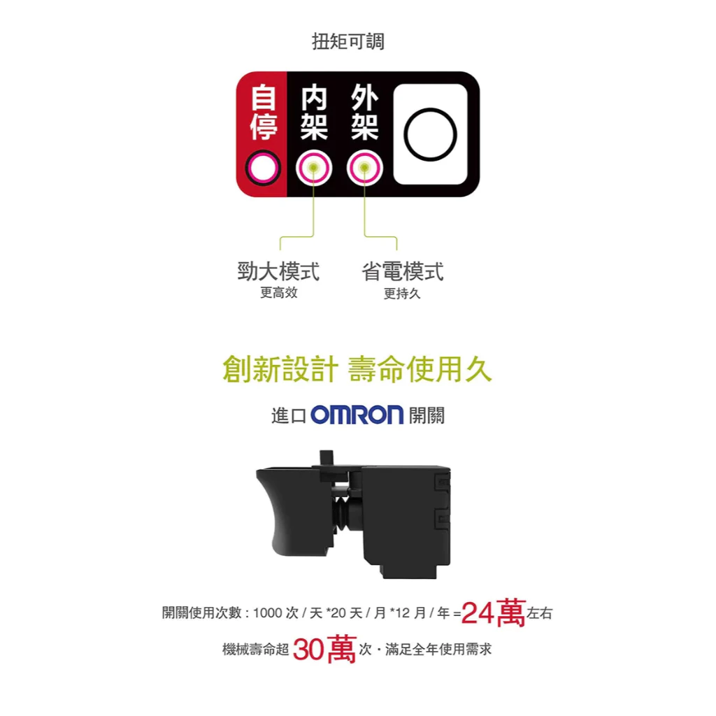 WU279 WU270 WU289 鋰電無刷衝擊板手20V反轉自停 可調扭力 大扭力 汽機車 機械 維修 WORX威克士