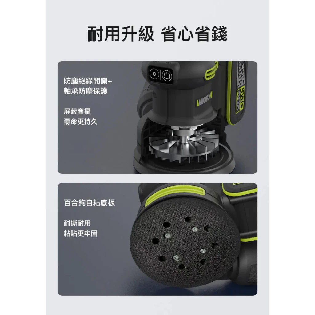 WU657無刷鋰電圓砂機20V 木工研磨 打磨機 洗車 打蠟 拋光 油漆 研磨 手工 集塵 可重複使用 WORX 威克士