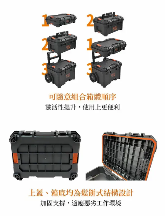 TACTIX 三件組工具箱 TX-0420 系統工具箱 分類盒 密封盒 提籃 推車 快扣系統 疊層箱 系統式