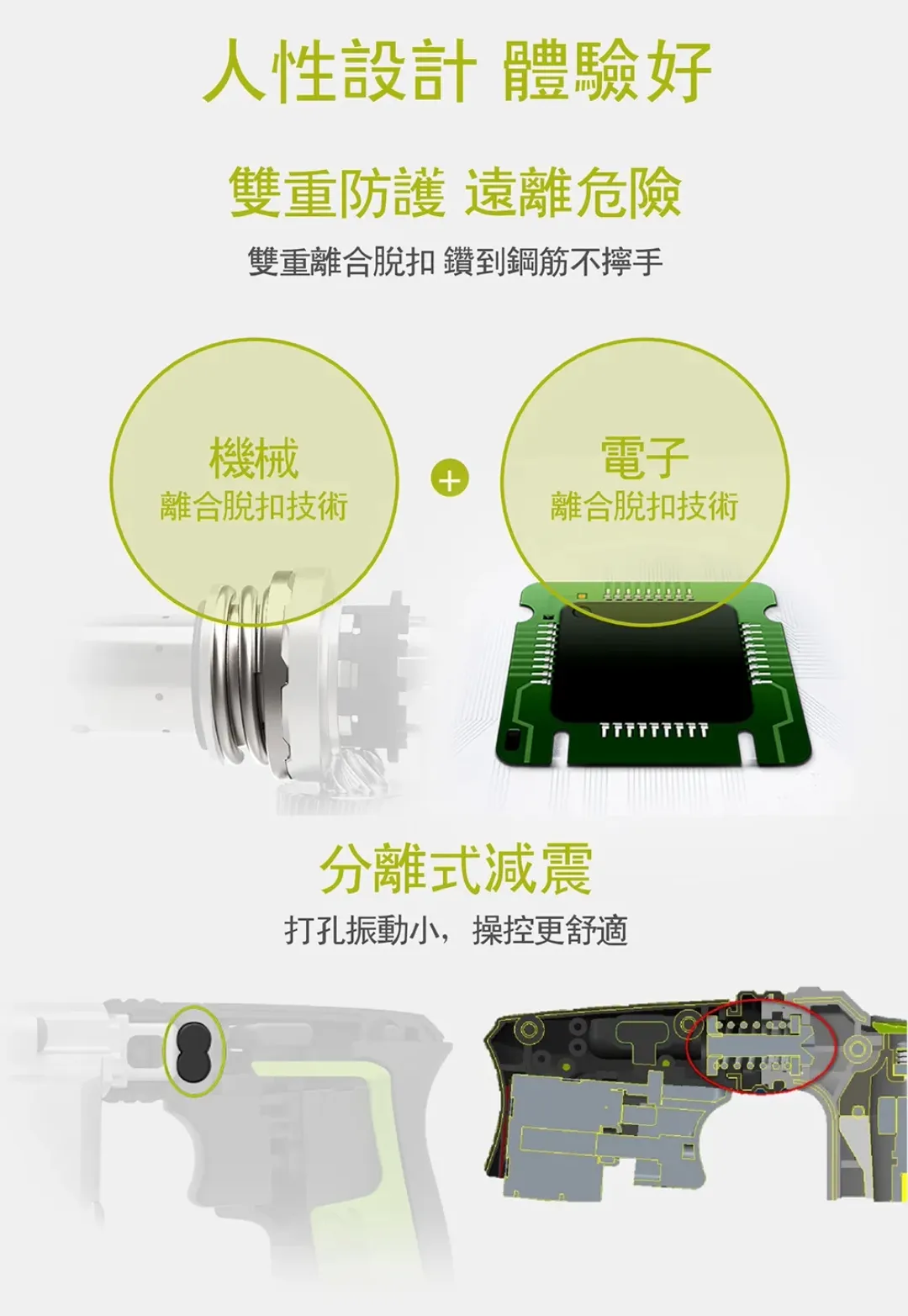 WU399鋰電無刷免出力電錘20V 28mm 錘鑽、鏟鑿 雙功能 水電 水泥 地板 鑽牆 電槌 WORX 威克士