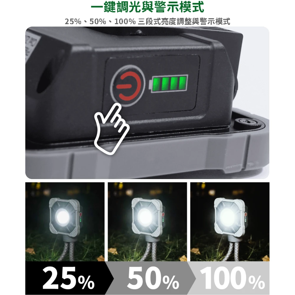 20W手持工作燈 舞光 台灣 磁吸工作燈 IP66防水 Type-C充電 三段調光 SOS模式 工地燈 露營燈 檢修燈