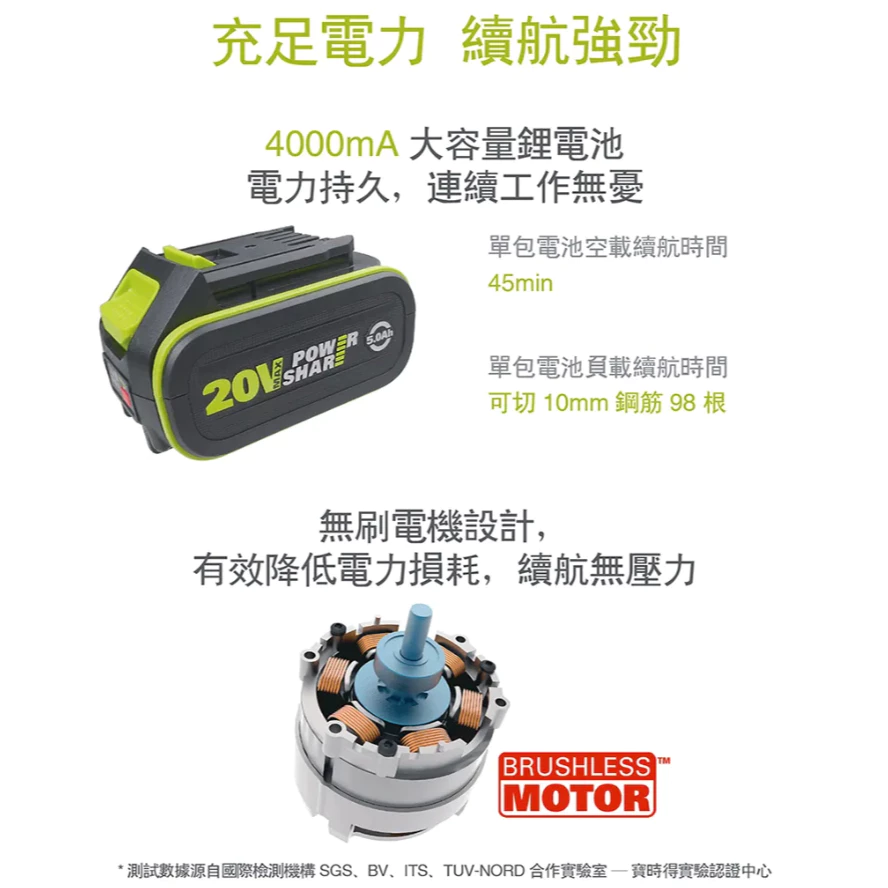 WU808鋰電無刷平面砂輪機20V 100mm切割 平面 粗炳 角磨 拋光 切割 金屬 木頭 水電 木工 WORX威克士