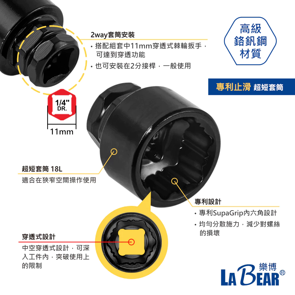 【LaBear】黑鐵盒收納 2分 迷你兩用棘輪手柄 穿透套筒/起子組 超短穿透式套筒 止滑套筒 雙向 棘輪扳手 台灣製