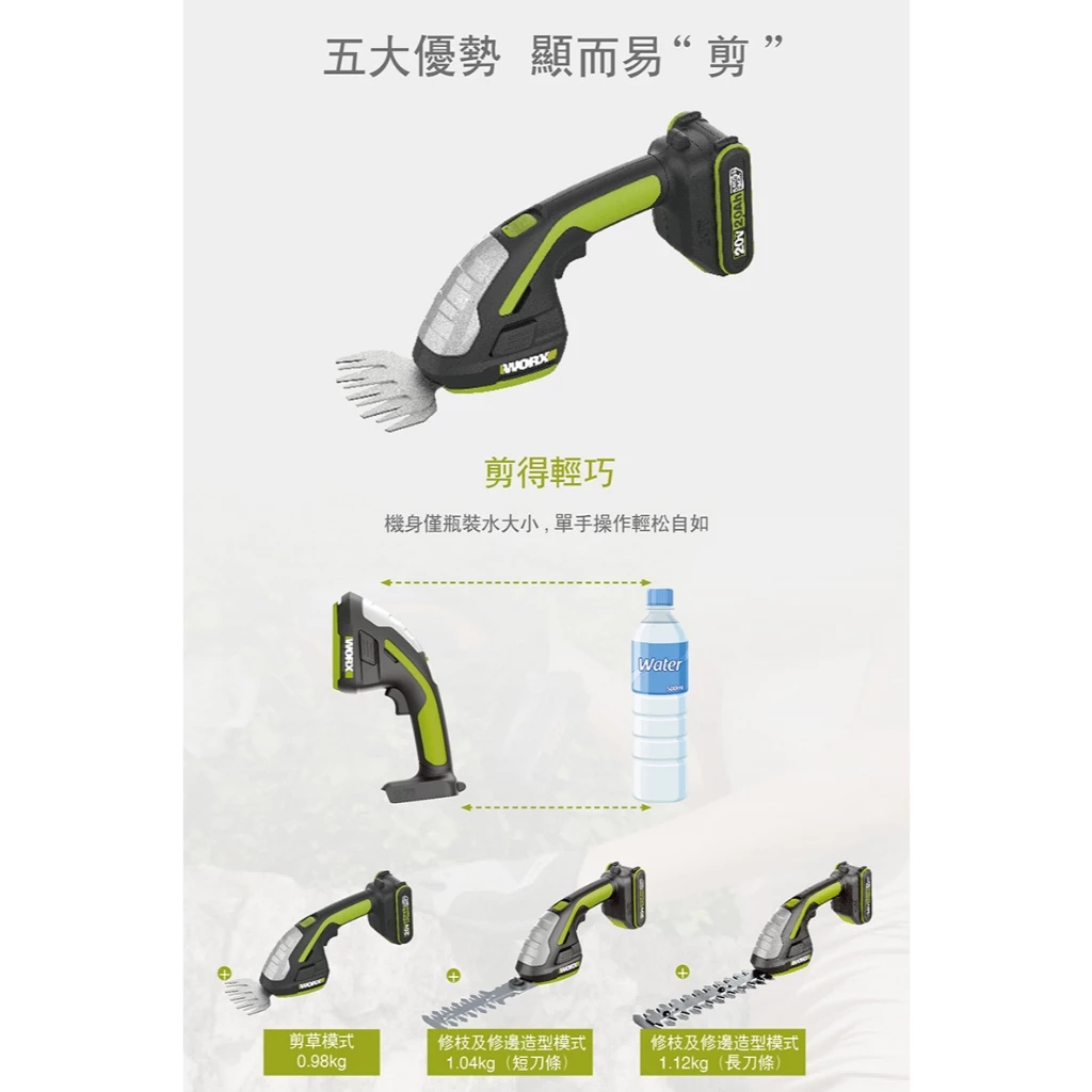 WD801 鋰電修草機 20V 園藝 修剪雜草 灌木塑形 割草機 剪草機 籬笆剪 造景 花園 修枝 造型 WORX威克士