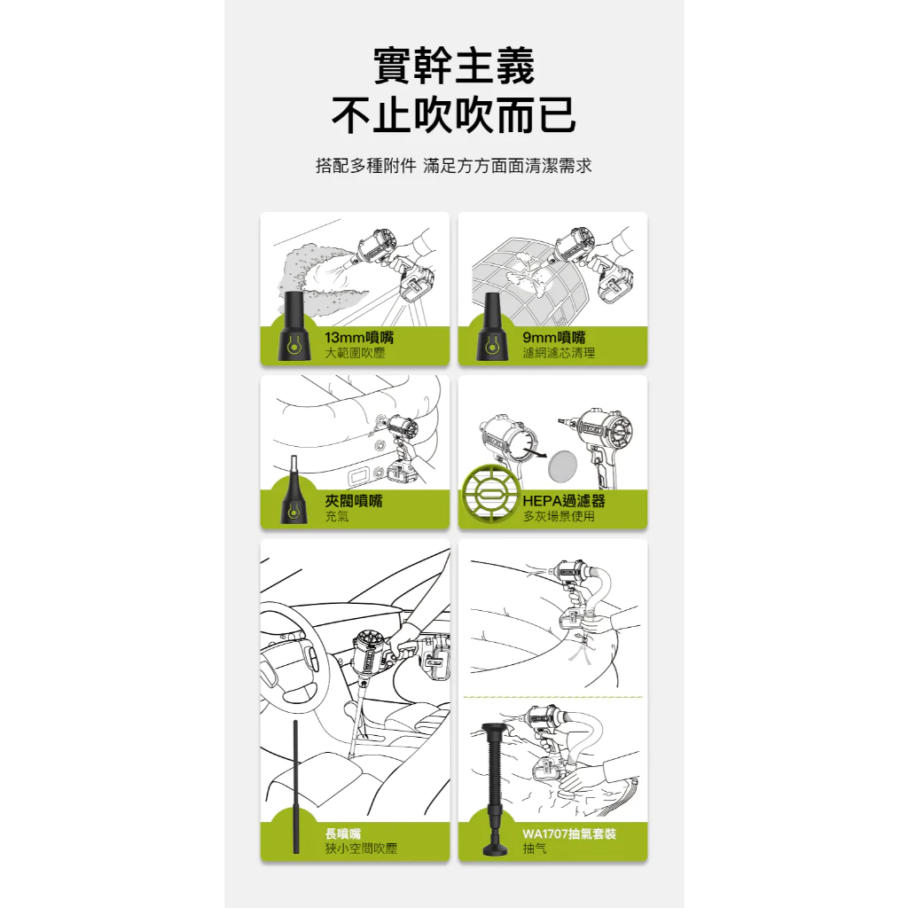 WU093 鋰電無刷空氣除塵槍 20V 吹灰塵 角落 汽車 鍵盤 電腦 手拿 小型 研磨 油漆 水電 WORX 威克士