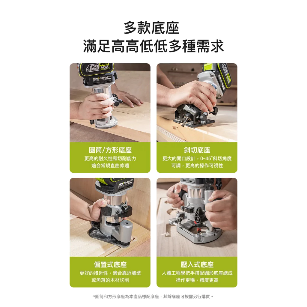 WU560 無刷鋰電修邊機20V 木工 木工雕刻 修邊刀 修邊 開溝 開槽 切割 裝潢 木工必備 WORX 威克士