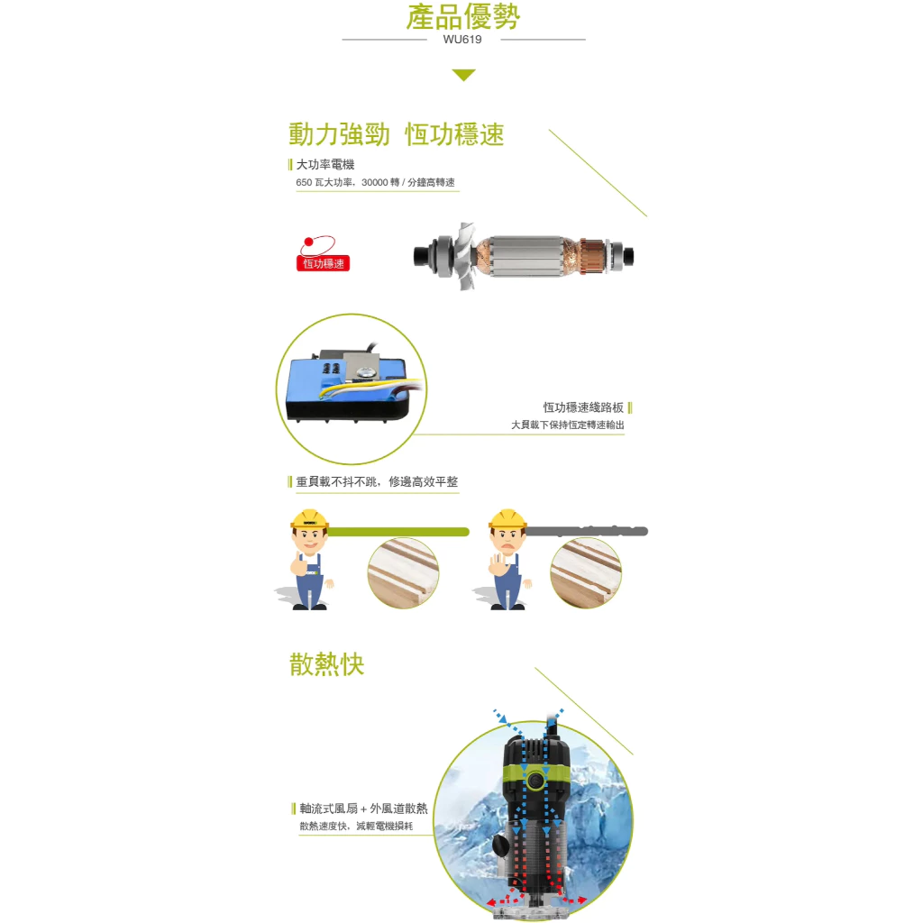 WU619A 1/4木工修邊機110V /650W 木工 木工雕刻 修邊刀 修邊 開槽 開溝 木工必備 WORX 威克士