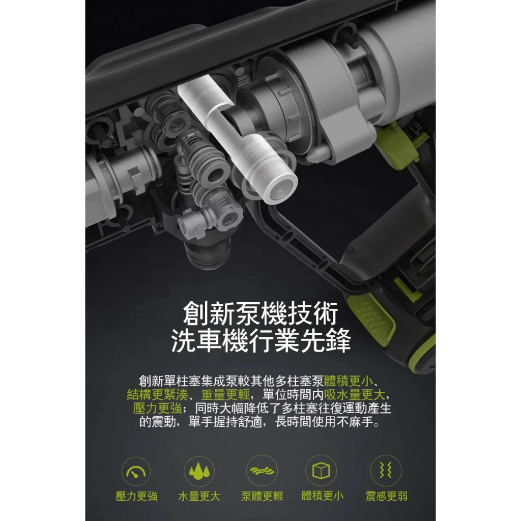 WU623 鋰電無刷高壓清洗機 20V 洗車機 高壓洗車機 大流量 高壓水柱 5和1噴頭 超長軟管 WORX威克士