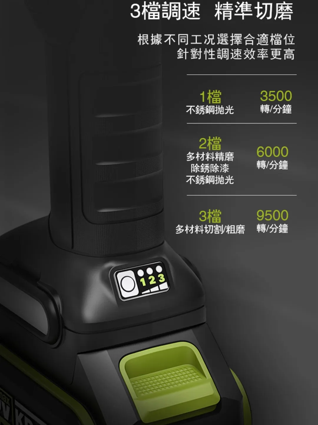 WU806鋰電無刷平面砂輪機20V 100mm切割 細柄 平面 角磨 拋光 切割 金屬 木頭 水電 木工 WORX威克士